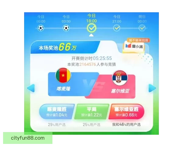 世界杯竞猜比分投注技巧解析助你精准锁定胜负策略
